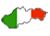Rýchlobežné brány - Italiano